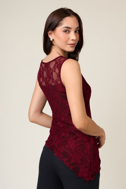 Top Victoria