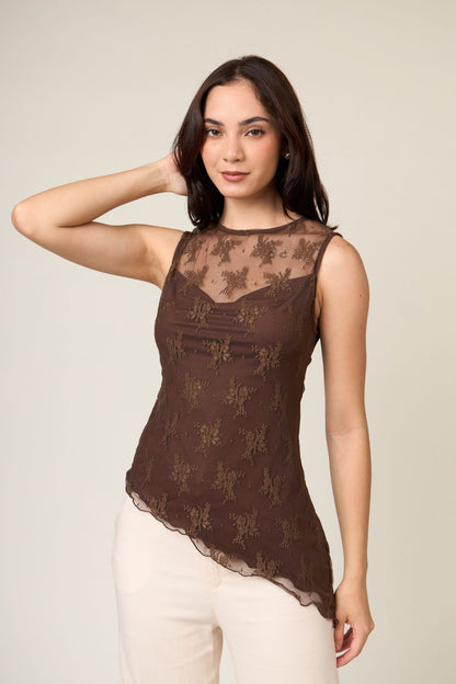 Top Victoria